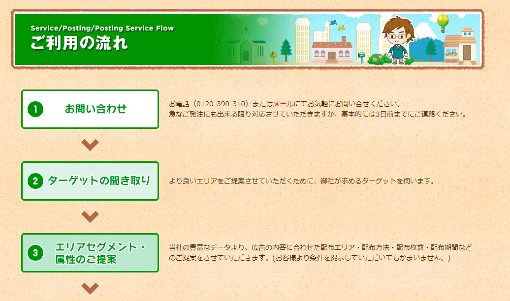 SPSエンタープライズ株式会社の画像4