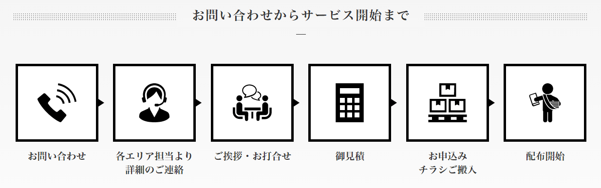 株式会社リックの画像3